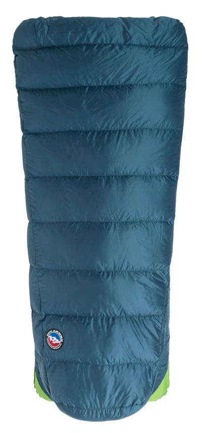 Coupon ⭐ Gear Big Agnes Lost Ranger 3N1 (850 Downtek) ✨ 7 Gear Big Agnes Lost Ranger 3N1 (850 Downtek)